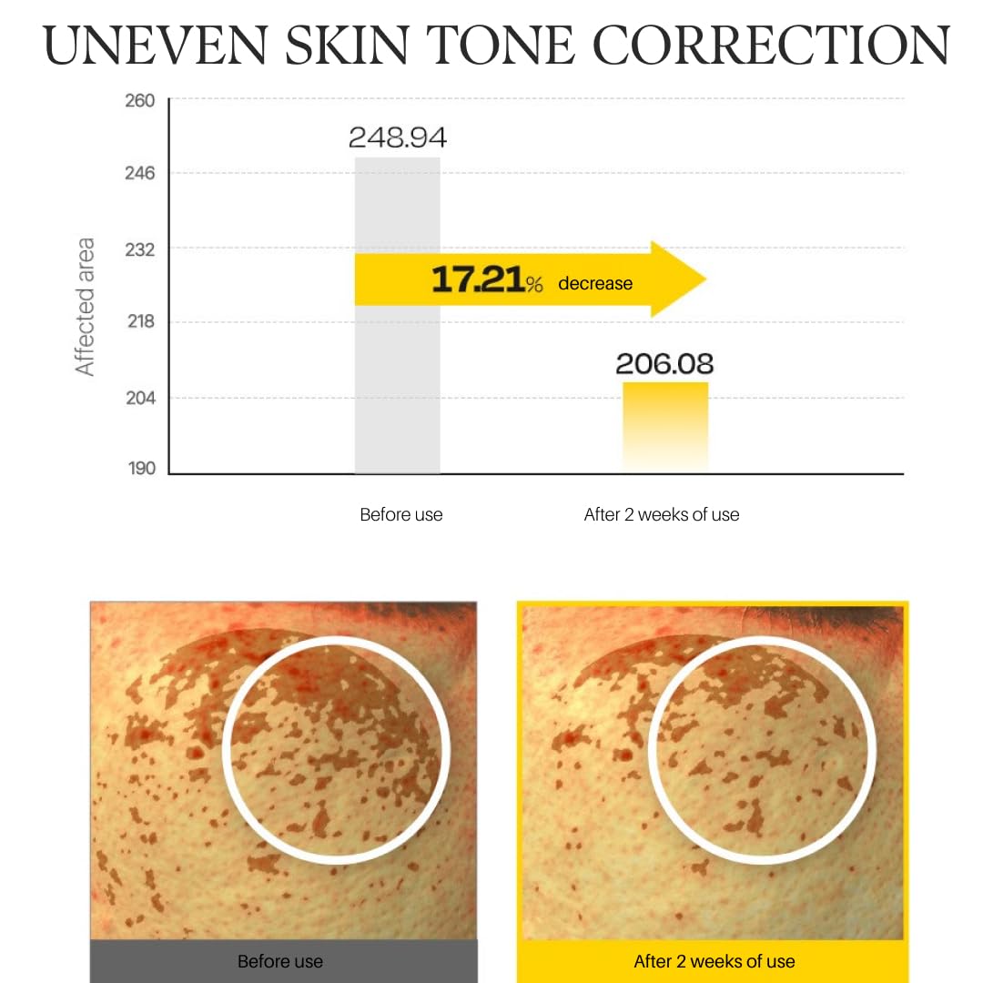 d'alba Piedmont even-toned skin finish implies daily balanced complexion.