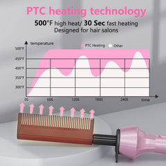 DAN Technology hot comb keratin-tourmaline glaze features reduce static and add shine.