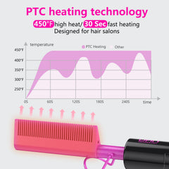DAN Technology keratin-tourmaline glaze image shows moisture-locking heat for healthy-looking hair.