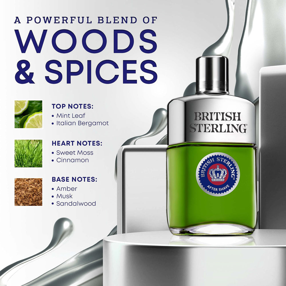 Dana British Sterling Aftershave packaging box suggests premium giftable presentation