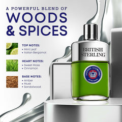 Dana British Sterling Aftershave packaging box suggests premium giftable presentation