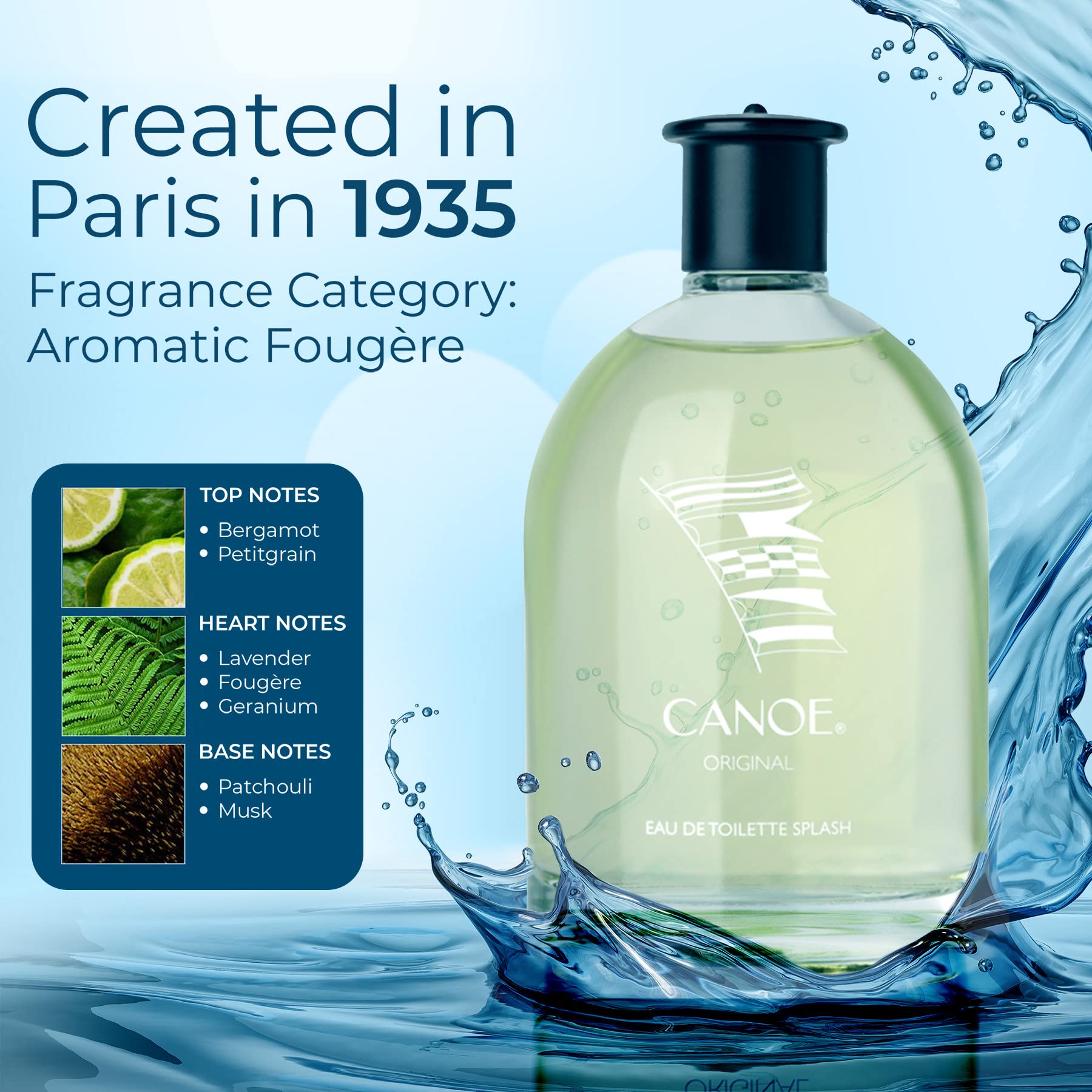 Dana Canoe historic influence in Paris 1935 evokes timeless masculinity.