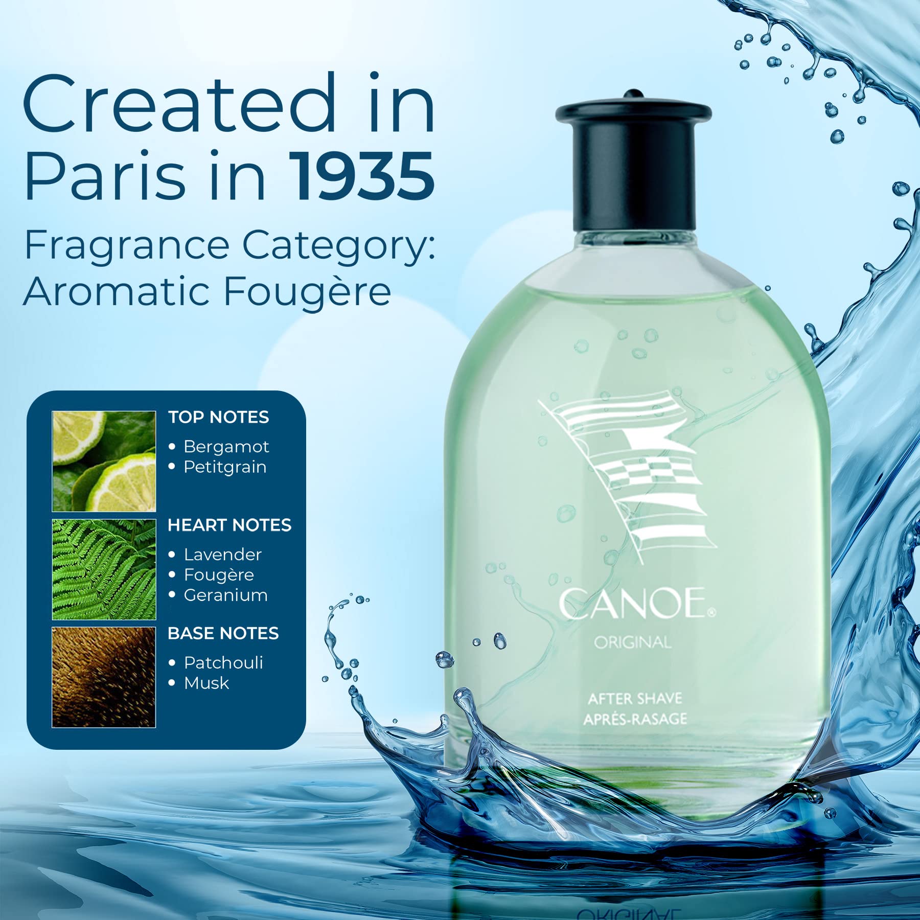 Dana CANOE Paris 1935 heritage imagery evokes timeless craftsmanship and Smithsonian link.