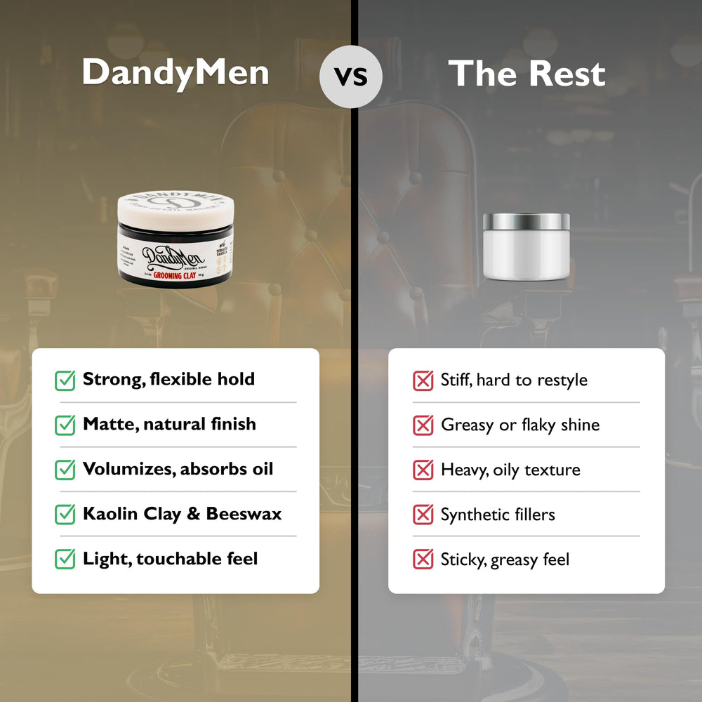 DandyMen Grooming Clay matte finish display emphasizes shine-free, textured looks.
