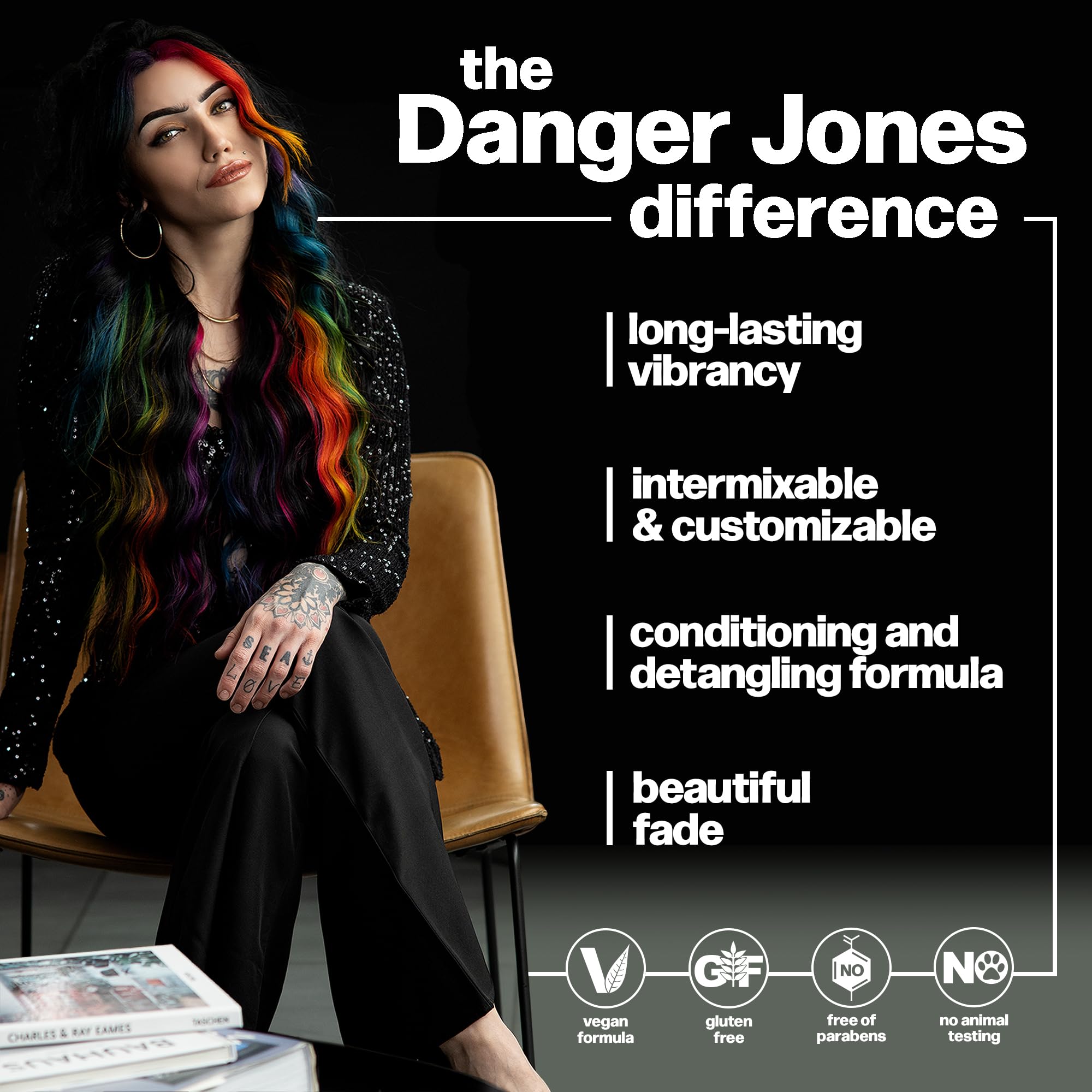 Danger Jones neon-green hair with glossy finish demonstrates lasting vibrancy and shine.