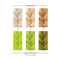 Danger Jones semi-permanent application velvet texture enables smooth, mess-free coverage.