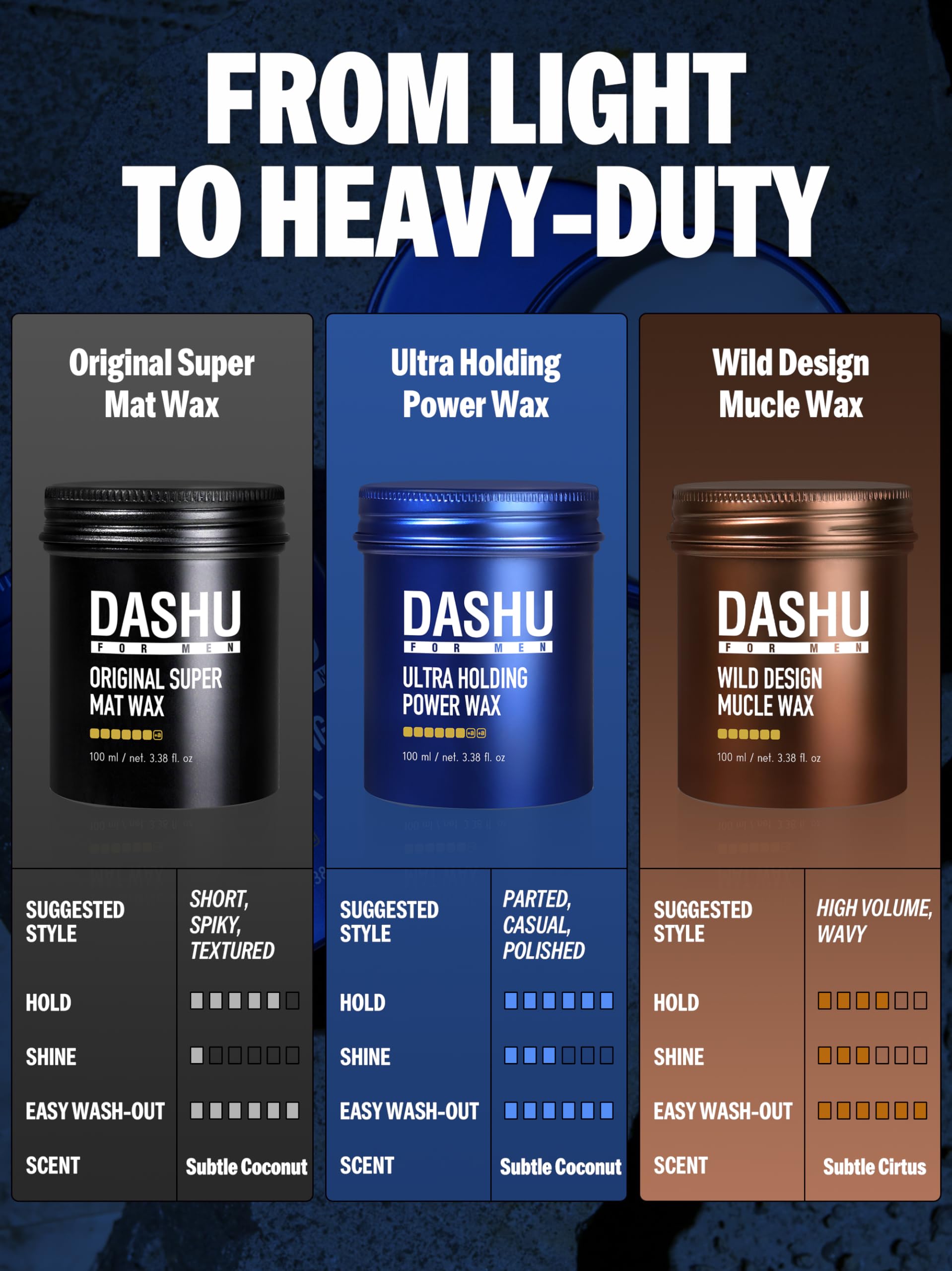 DASHU Ultra Holding Power Wax on mirror demonstrates all-day hold for polished finish.