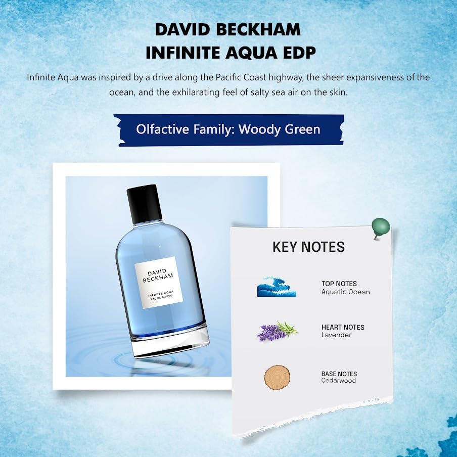 David Beckham Infinite Aqua base notes cedarwood sandalwood for lasting warmth