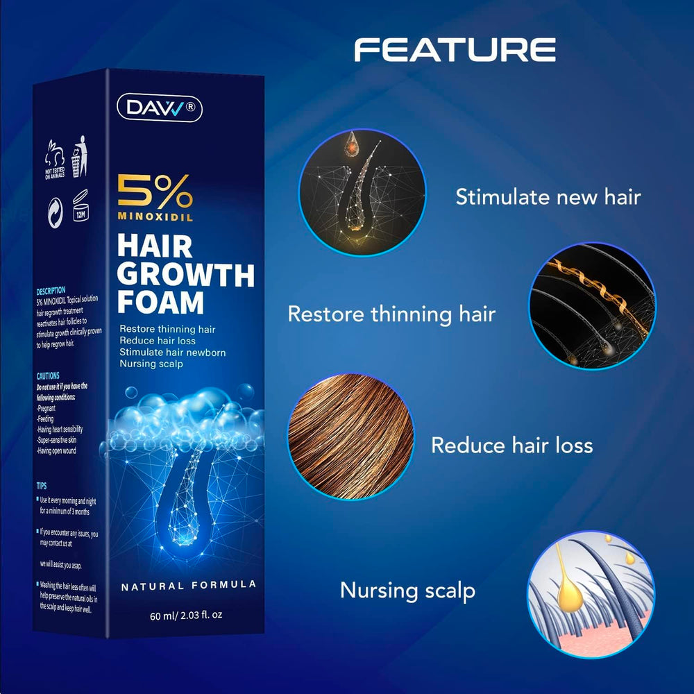 DAVV Minoxidil Foam dries quickly with no greasy residue for comfortable styling.