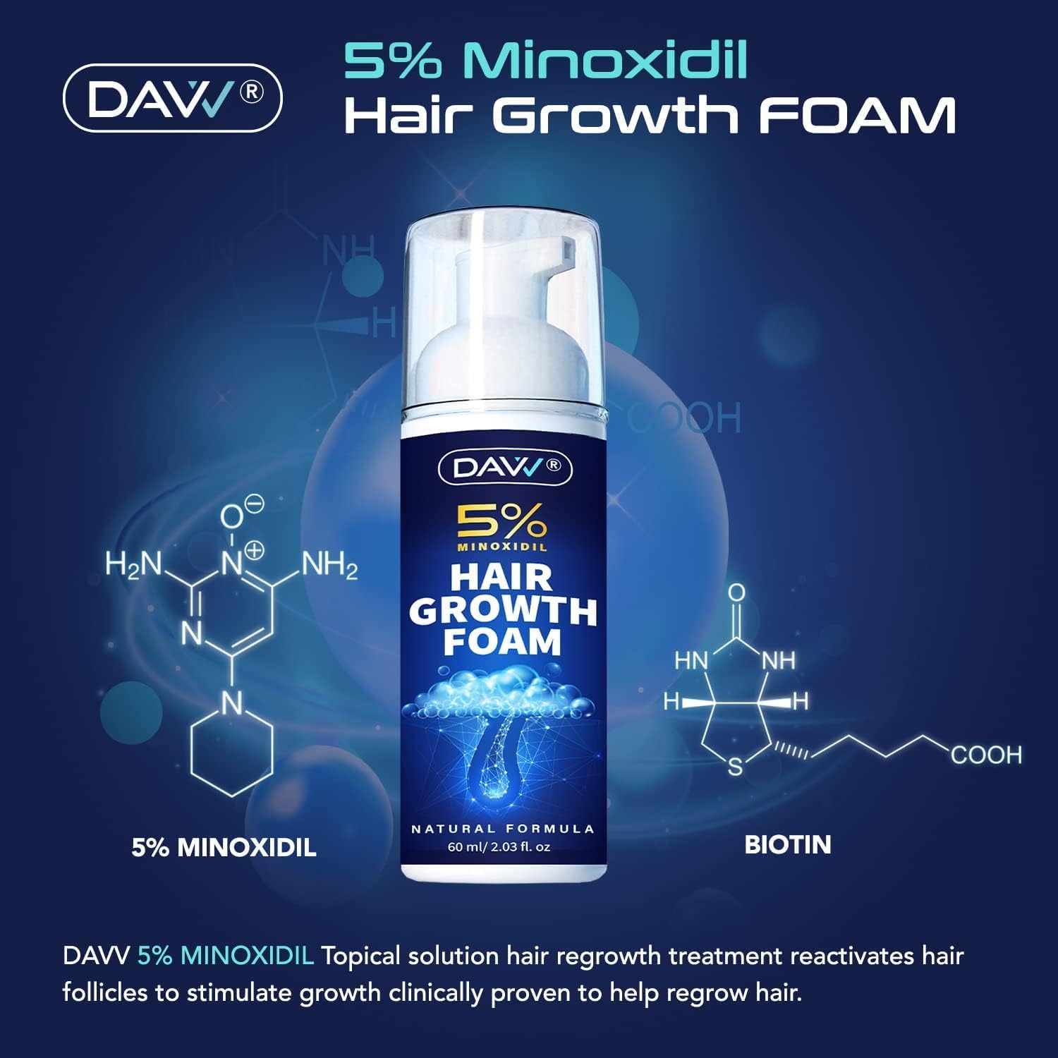 DAVV Minoxidil Foam aims for fuller, thicker hair with regular use.