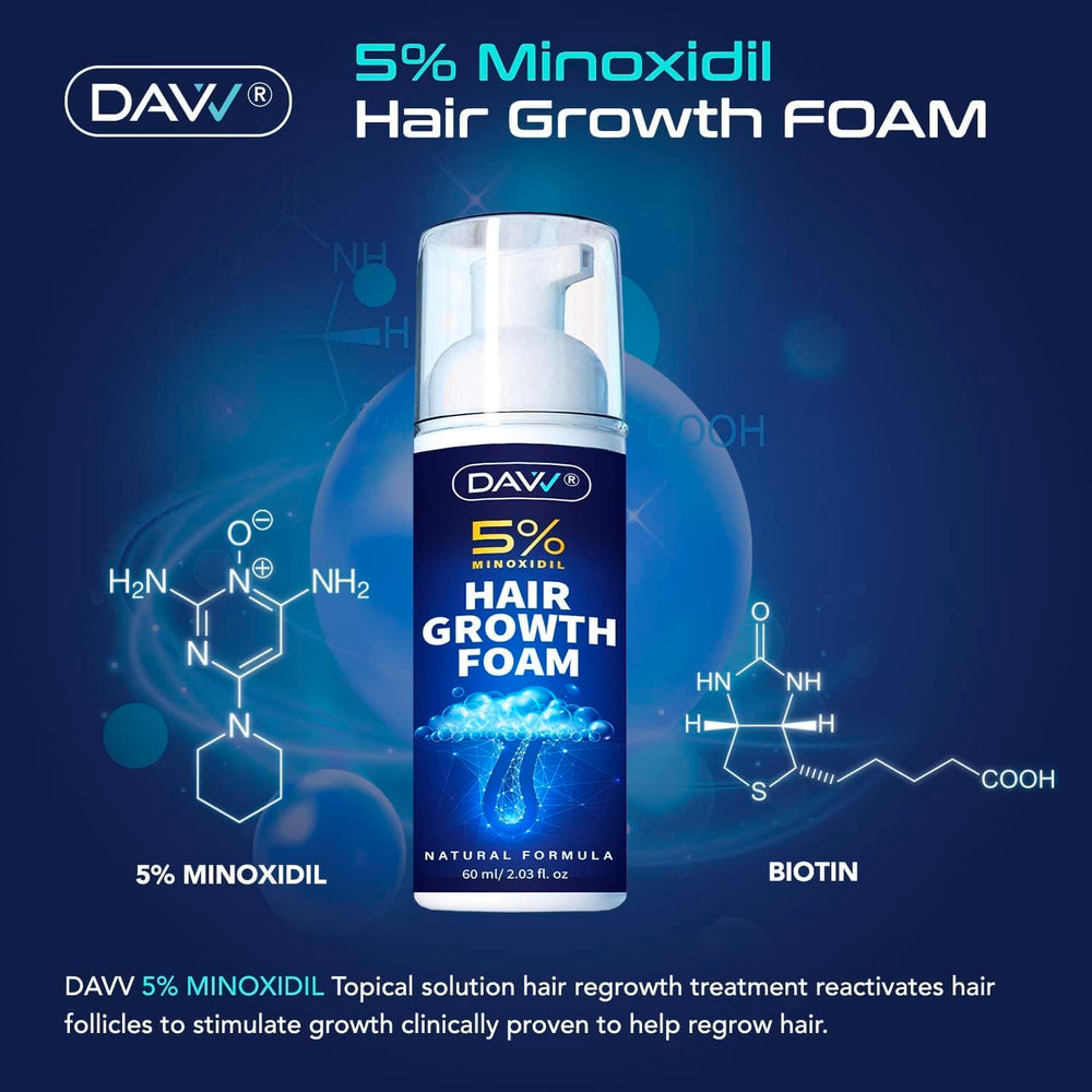 DAVV Minoxidil Foam aims for fuller, thicker hair with regular use.