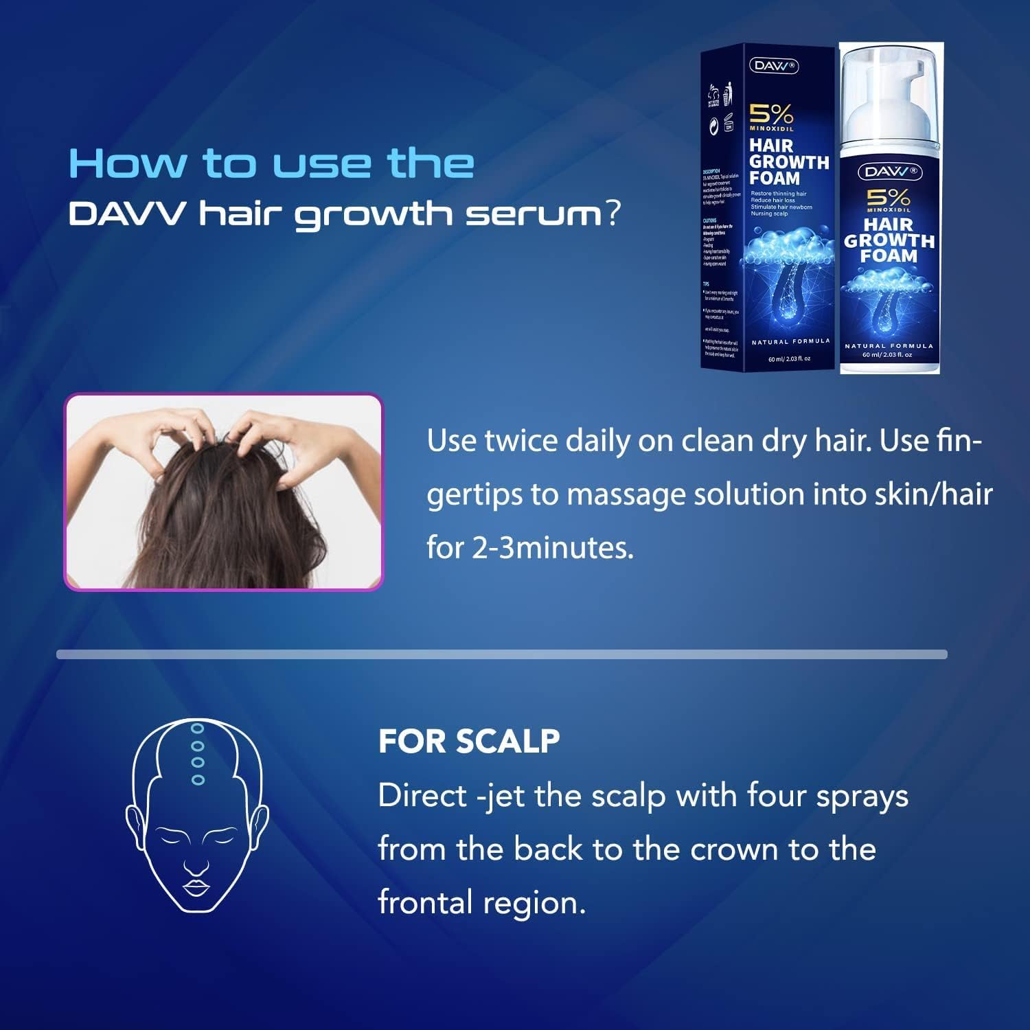 DAVV Minoxidil Foam leaves no greasy residue, ideal for everyday routines.