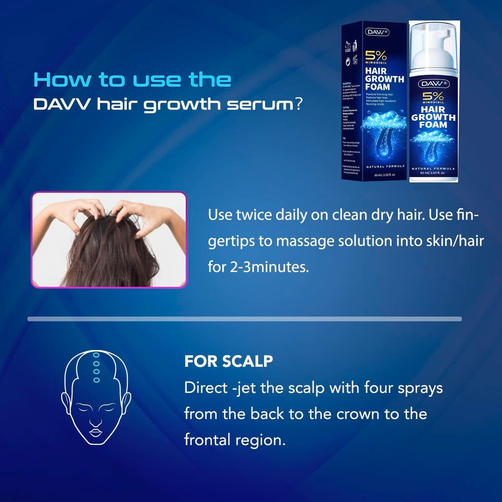 DAVV Minoxidil Foam leaves no greasy residue, ideal for everyday routines.