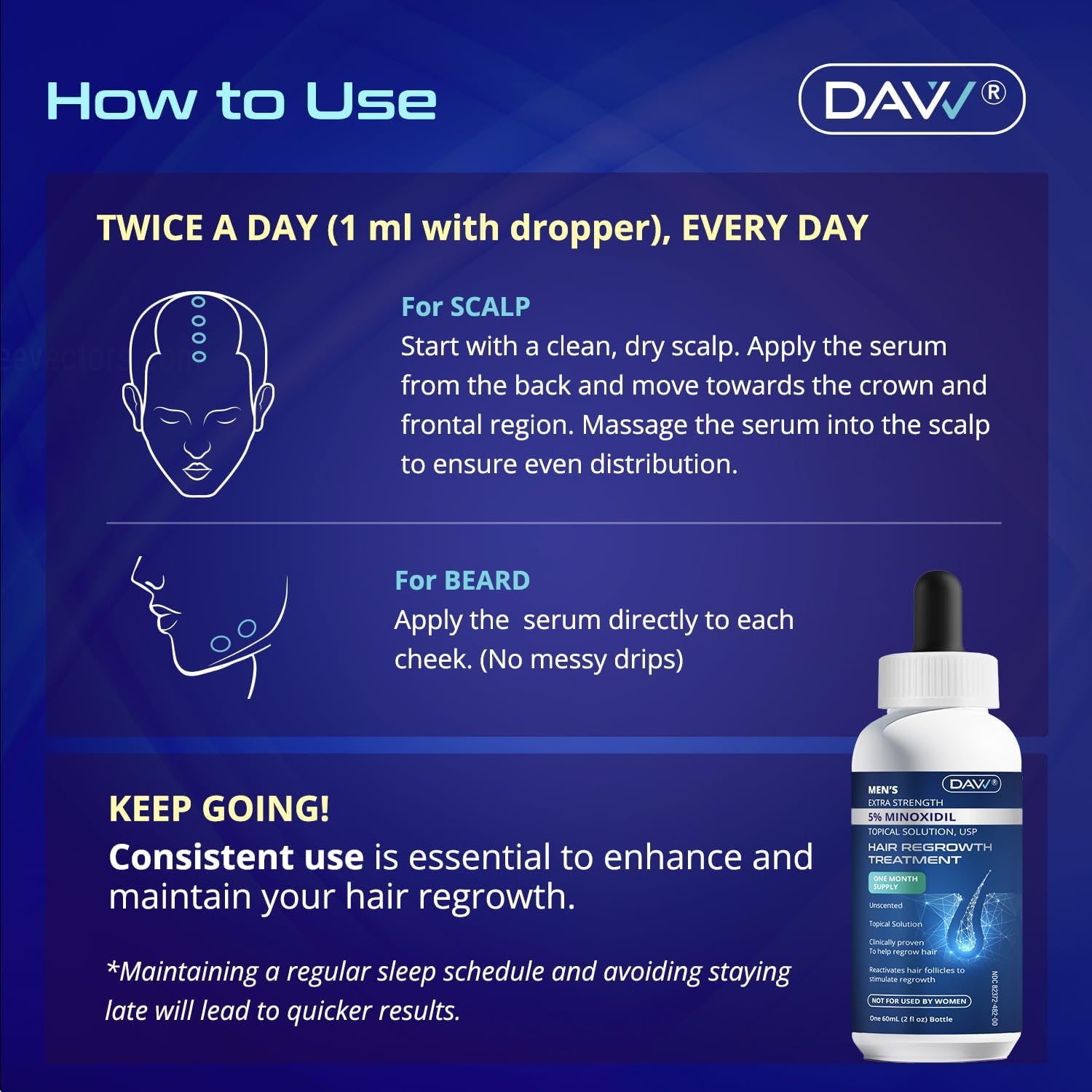 DAVV Made-in-USA label signals safety and quality