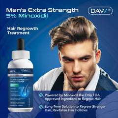 DAVV precision dropper enables mess-free scalp application