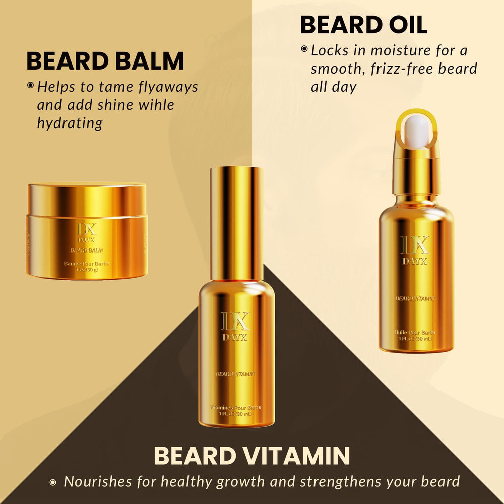 DayixCare beard kit front-view features complete set for thorough beard care