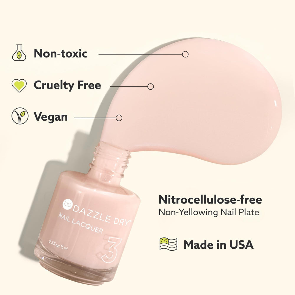 Dazzle Dry four-step system prep and base-coat visuals for longer-lasting wear.
