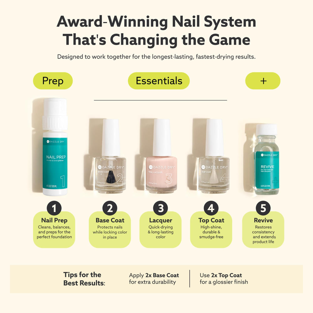 Dazzle Dry Step 3 lacquer application demonstrates fast-drying formula in action.