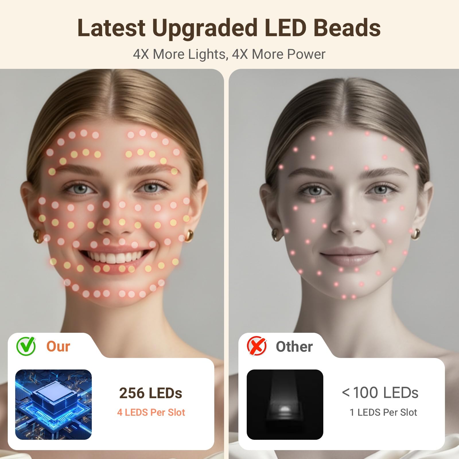 DCBBD LED Face Mask silicone eye protection detail for safe, comfortable use.