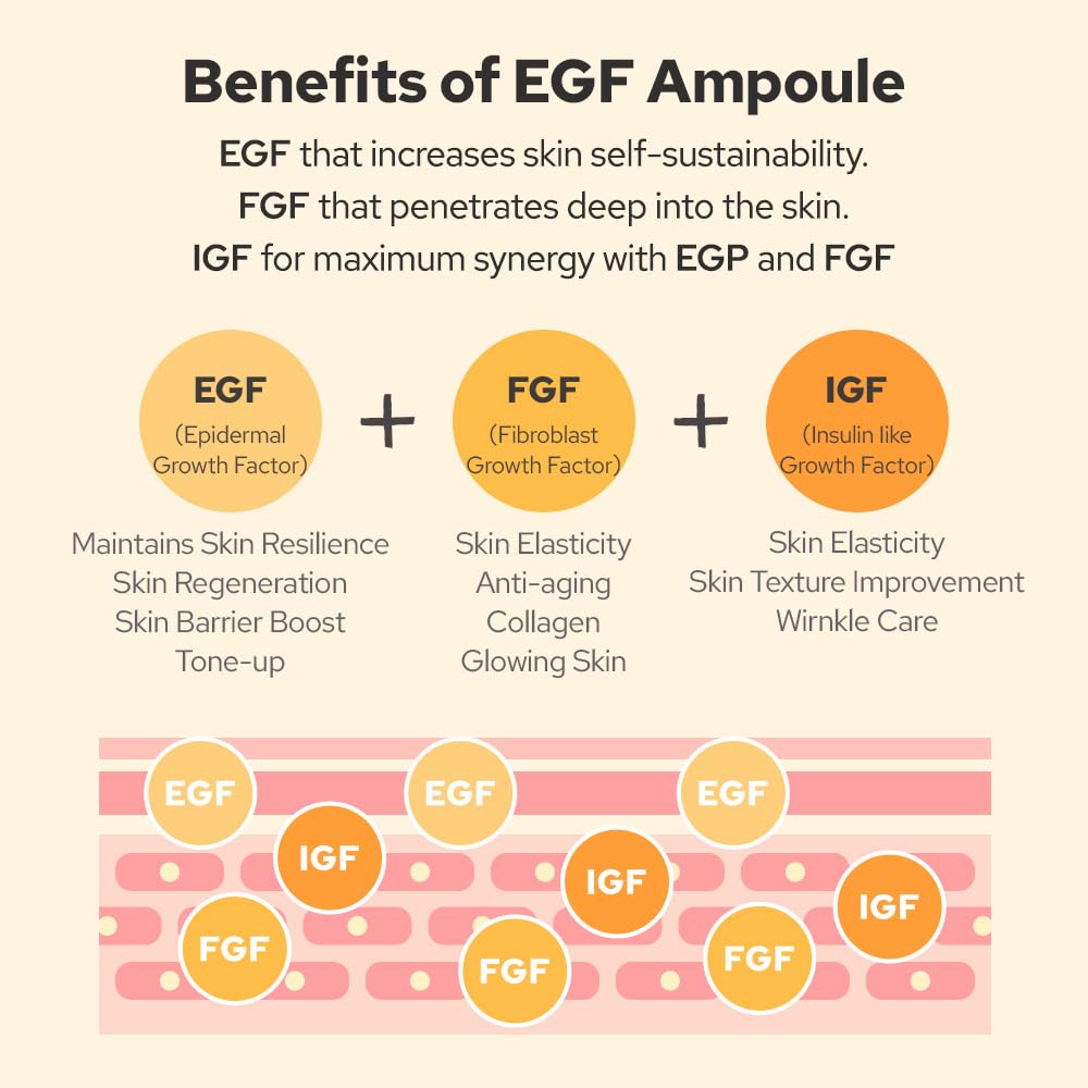 De:maf EGF Ampoule primrose extract illustrates botanical nourishment and barrier hydration.