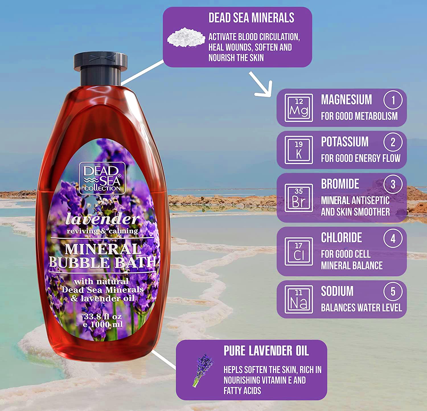 Dead Sea Collection lavender oil closeup — aromatic spa-like ritual for calm and uplift.