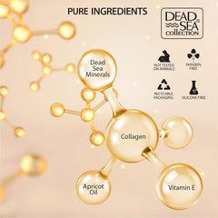 Dead Sea Collection day cream texture swirl shows rich, fast-absorbing moisture.