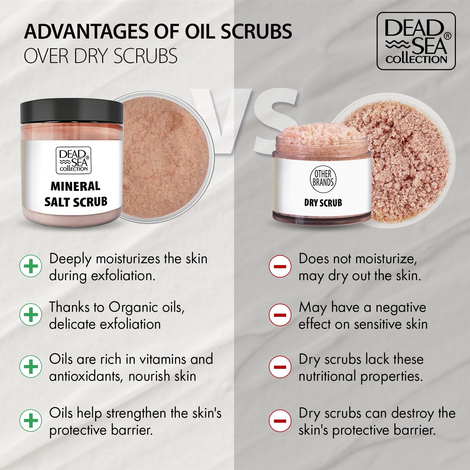 Dead Sea Collection Himalayan Salt Scrub massage motion demonstrates circular exfoliation.