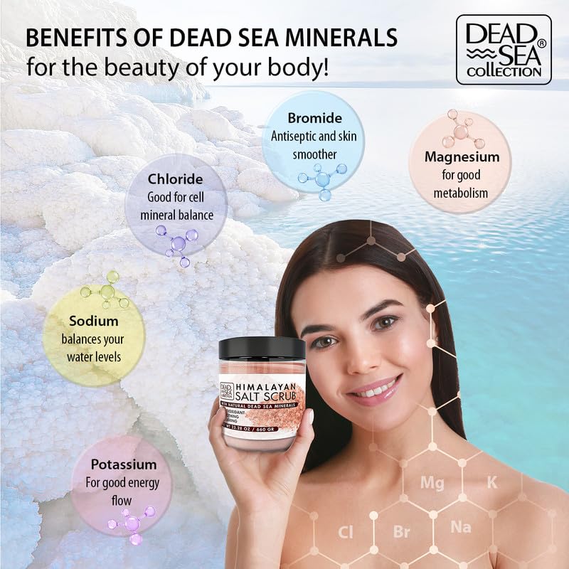 Dead Sea Collection packaging highlights recyclable jars and cruelty-free promise.
