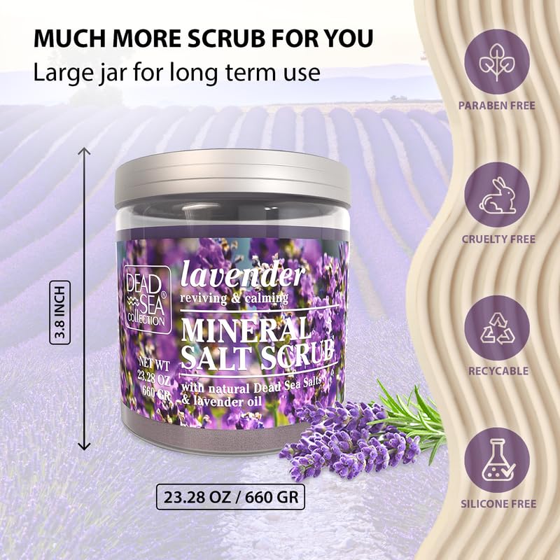 Dead Sea Collection recyclable packaging jar emphasizes eco-friendly skincare choice