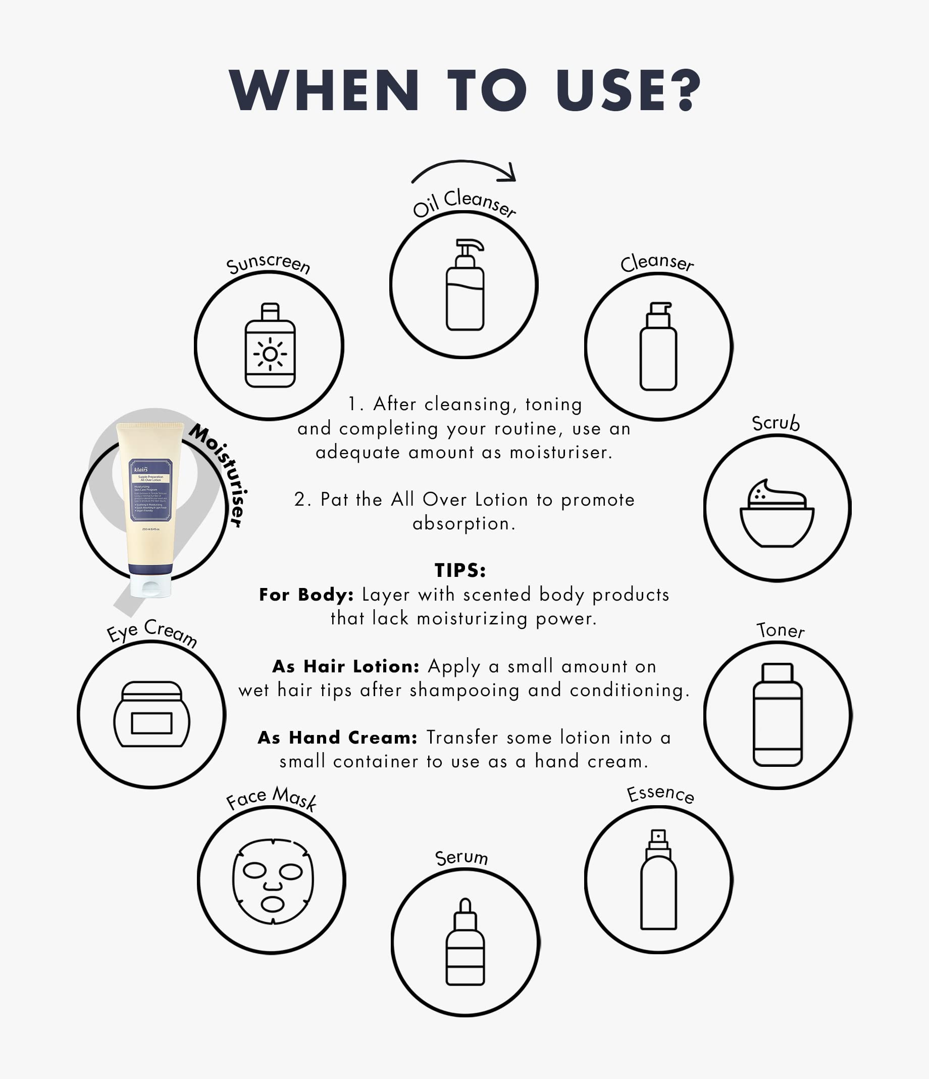 Applying DearKlairs Supple Preparation on body for soothing hydration after shower.