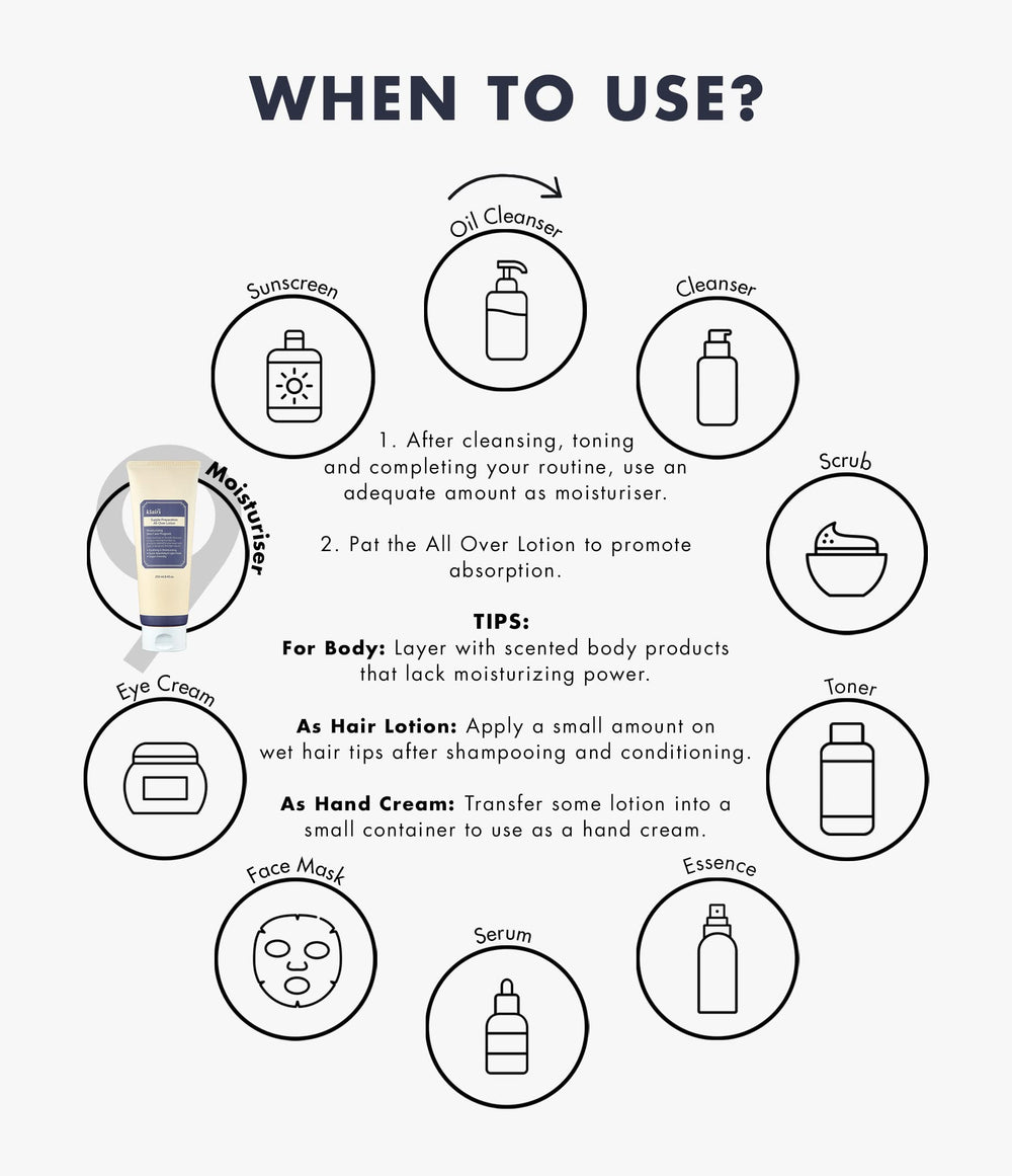 Applying DearKlairs Supple Preparation on body for soothing hydration after shower.