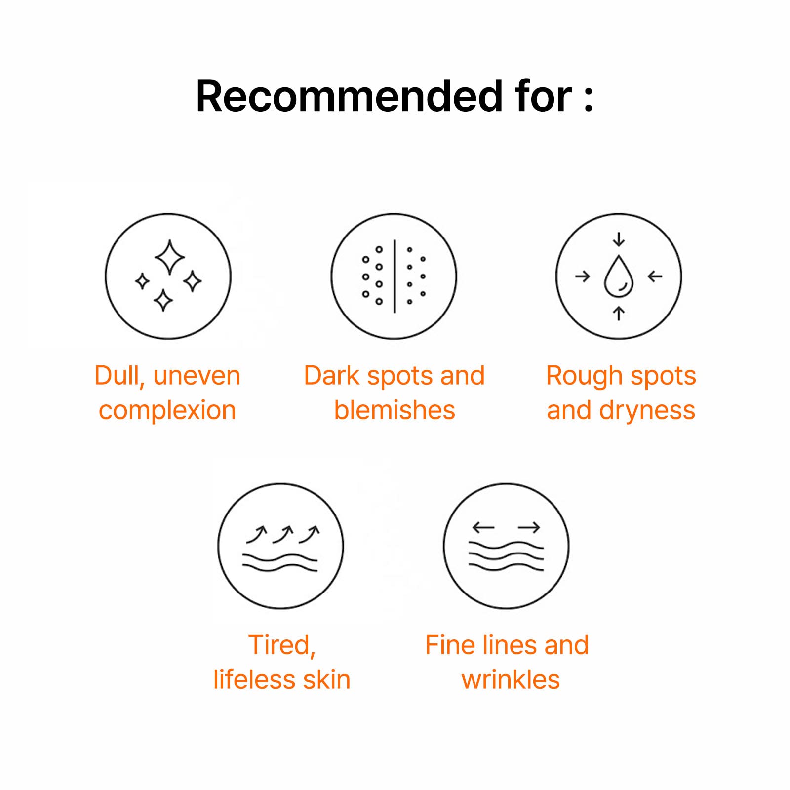 DearKlairs Freshly Juiced Serum non-oily texture on skin.