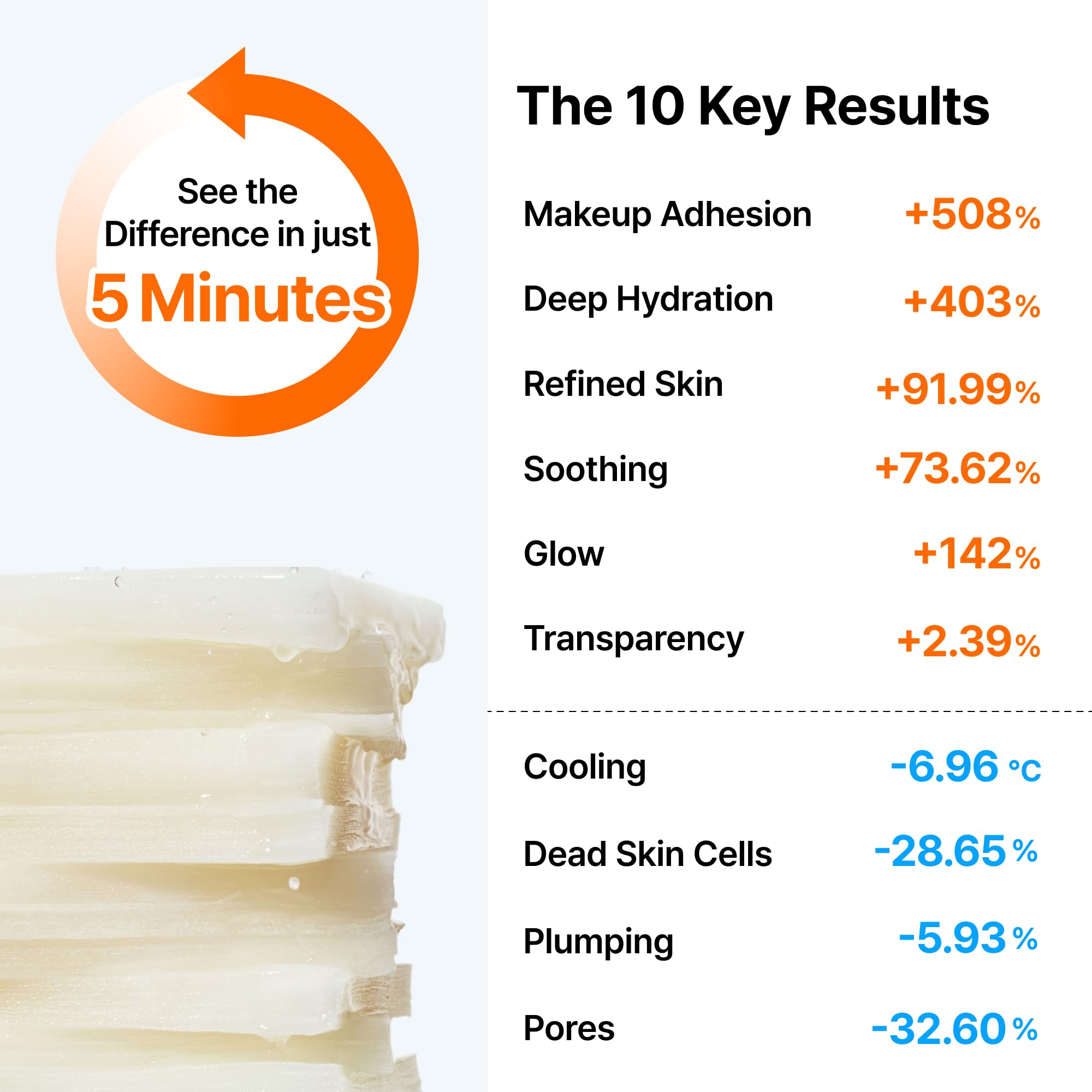 DearKlairs Toner Pad in hand shows quick makeup prep before foundation.