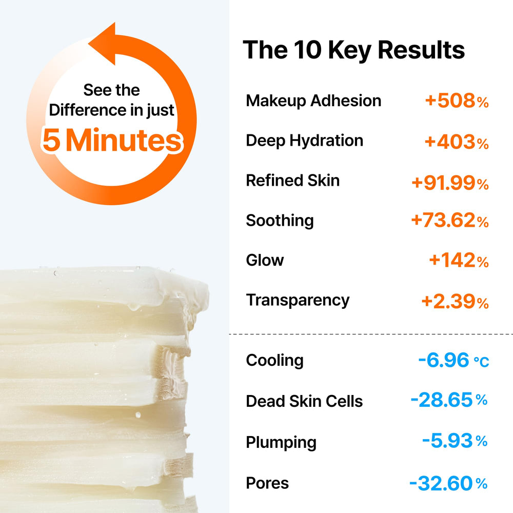 DearKlairs Toner Pad in hand shows quick makeup prep before foundation.