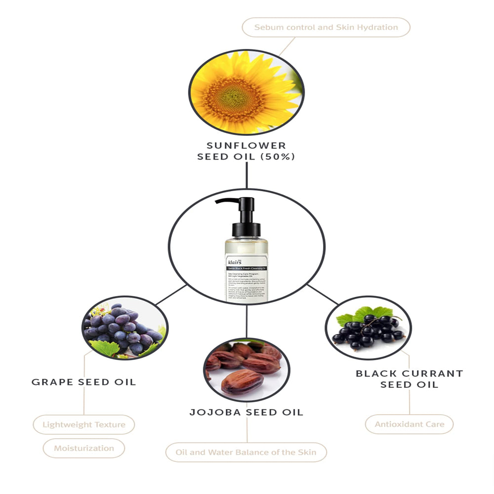DearKlairs Gentle Black Fresh Cleansing Oil pump-top shown for easy daily use