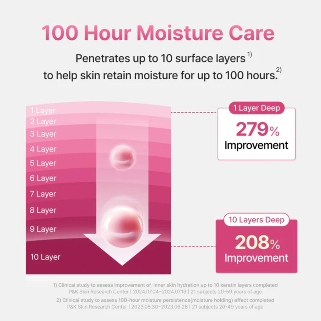 DearKlairs Maple Energy Cream skin barrier improvement suggests stronger protection