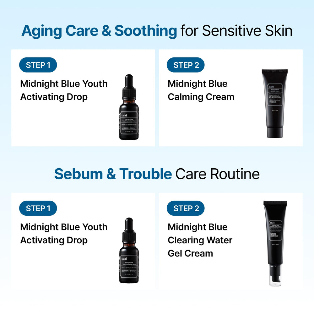 DearKlairs Midnight Blue clinical results graph references reduced appearance of eye wrinkles.