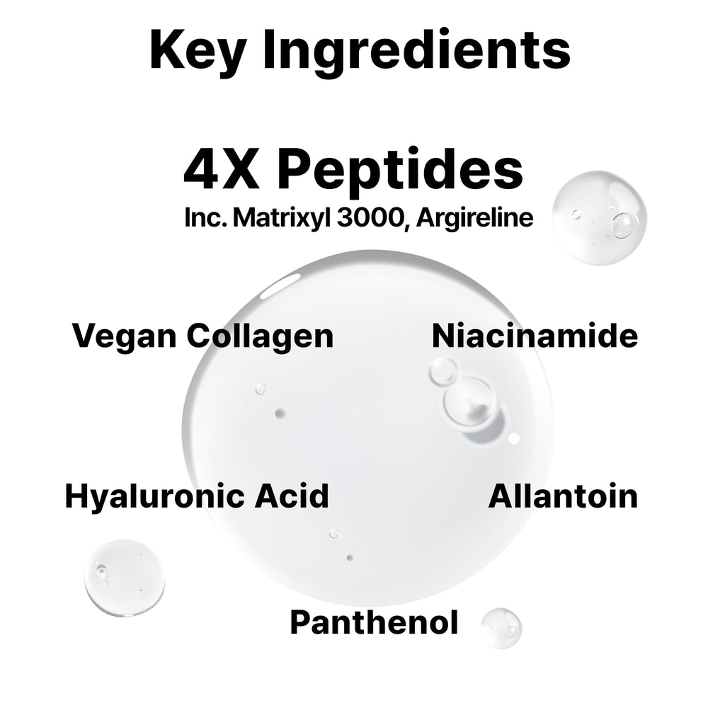 DearMYDEW Argireline complex near bottle suggests smoothing action