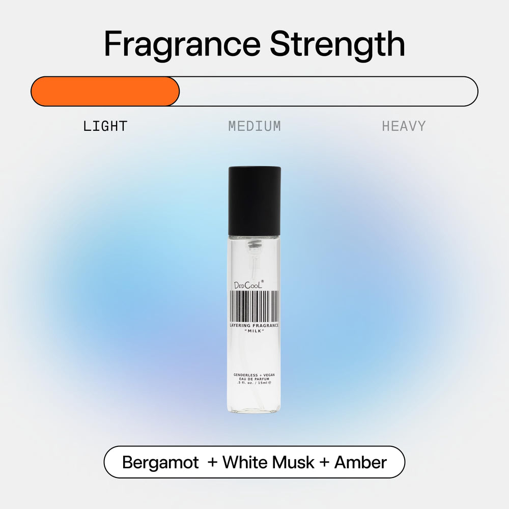 DedCool Milk unisex use ritual demonstrates versatile fragrance for any moment