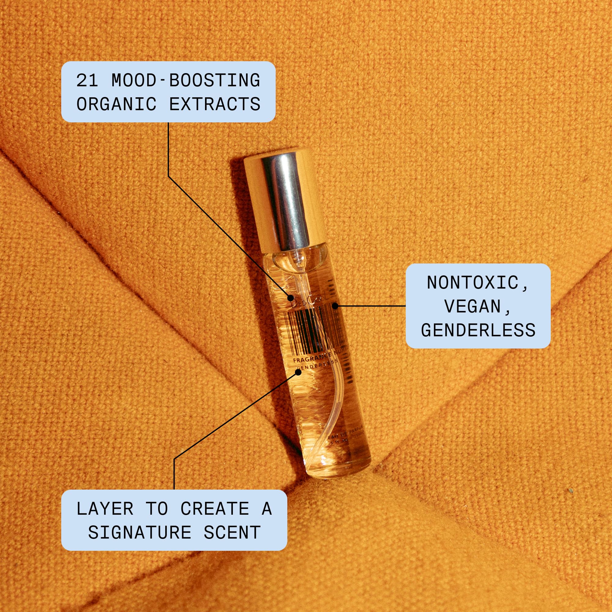 DedCool Sunlit Blooms salty vanilla note closeup suggests warm coating finish
