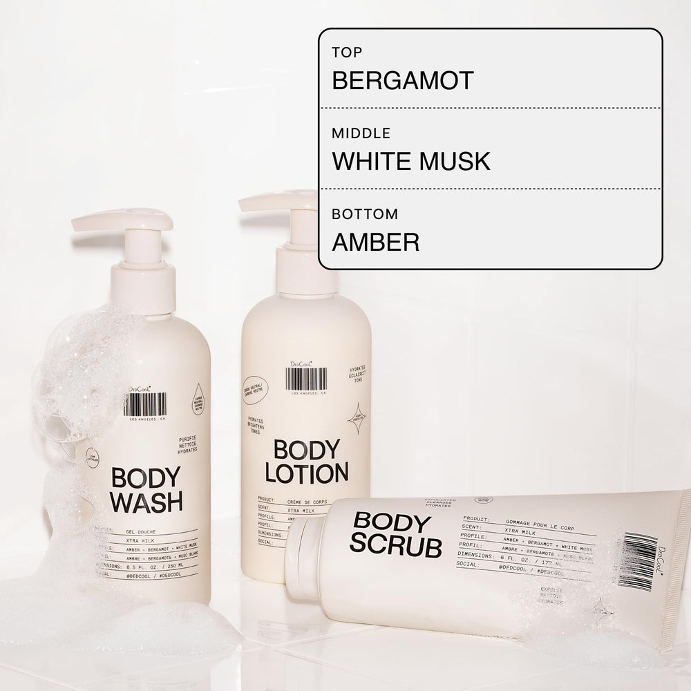 DedCool Xtra Milk hand application demonstrates gentle cleansing suitable for all skin types
