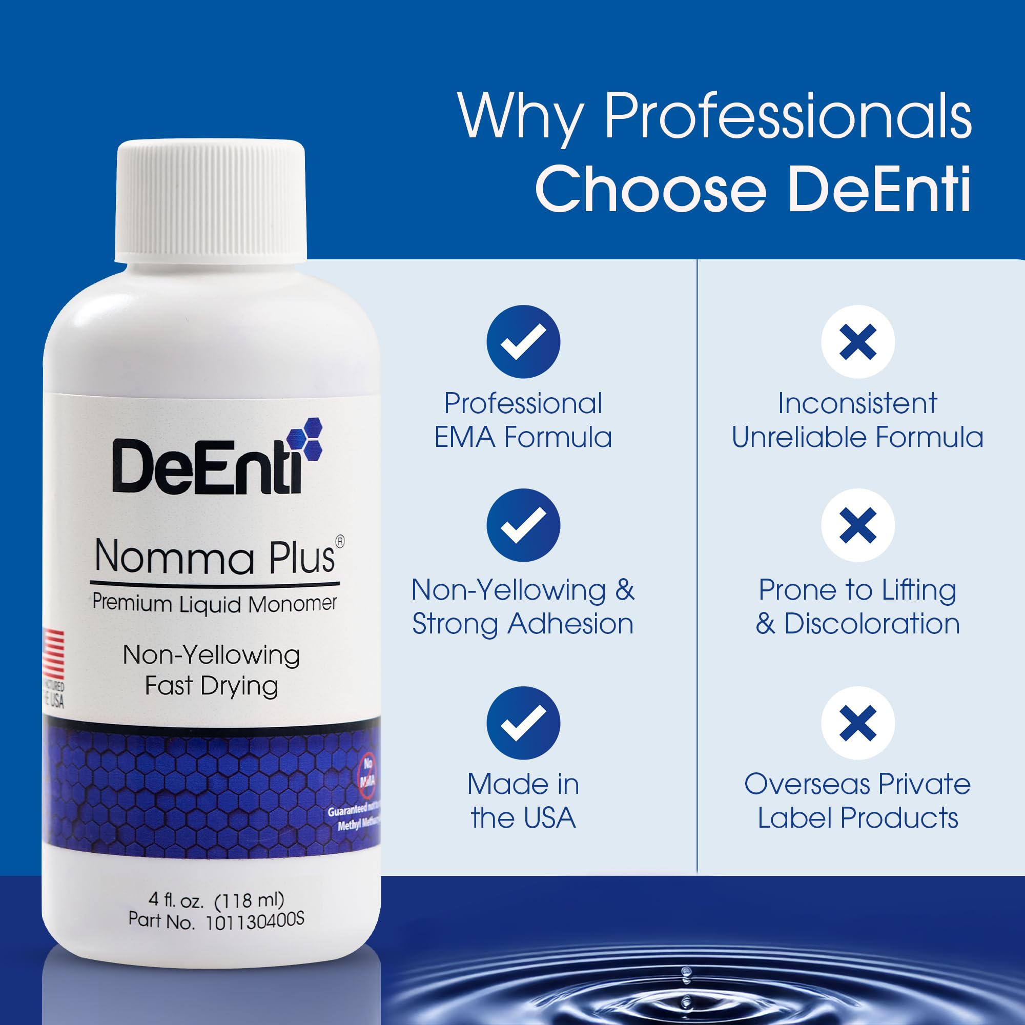EMA-based DeEnti Nomma Plus formula designed for cosmetic use in salons