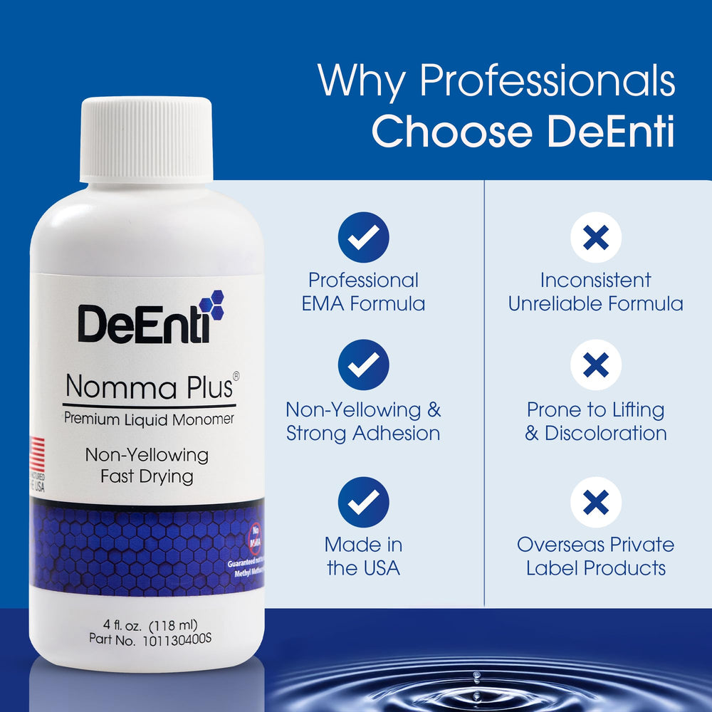 EMA-based DeEnti Nomma Plus formula designed for cosmetic use in salons