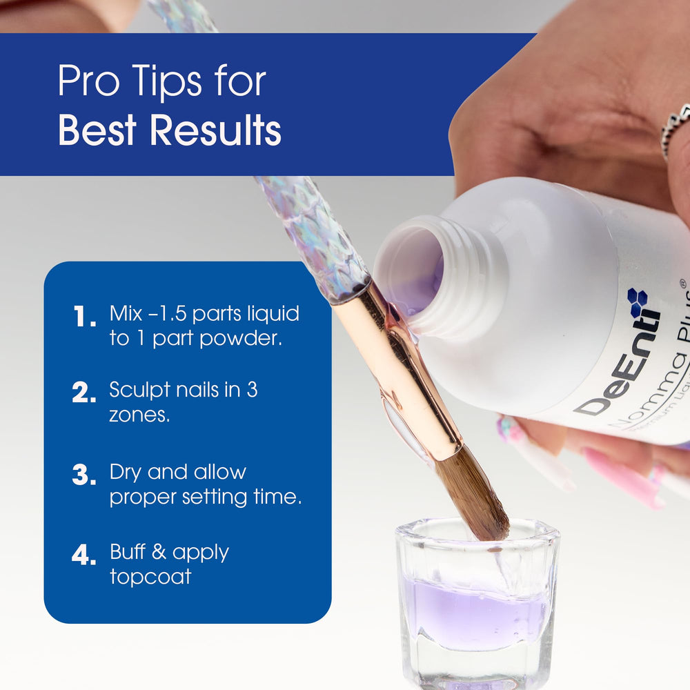 DeEnti Nomma Plus non-yellowing formula preserves color fidelity