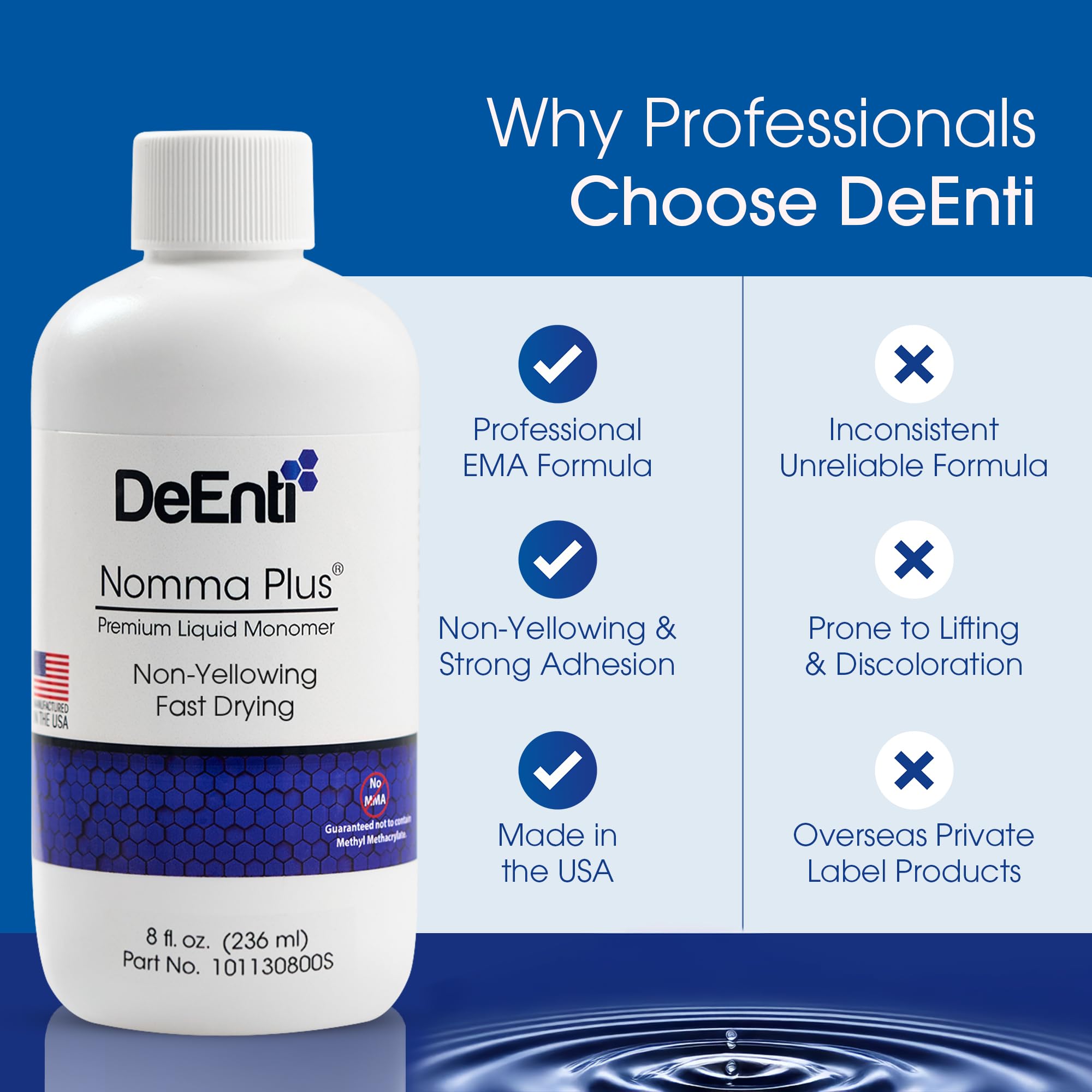 DeEnti Nomma Plus three-zone sculpting guide shows controlled shaping.
