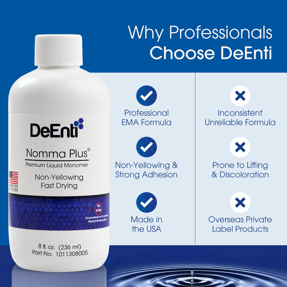 DeEnti Nomma Plus three-zone sculpting guide shows controlled shaping.