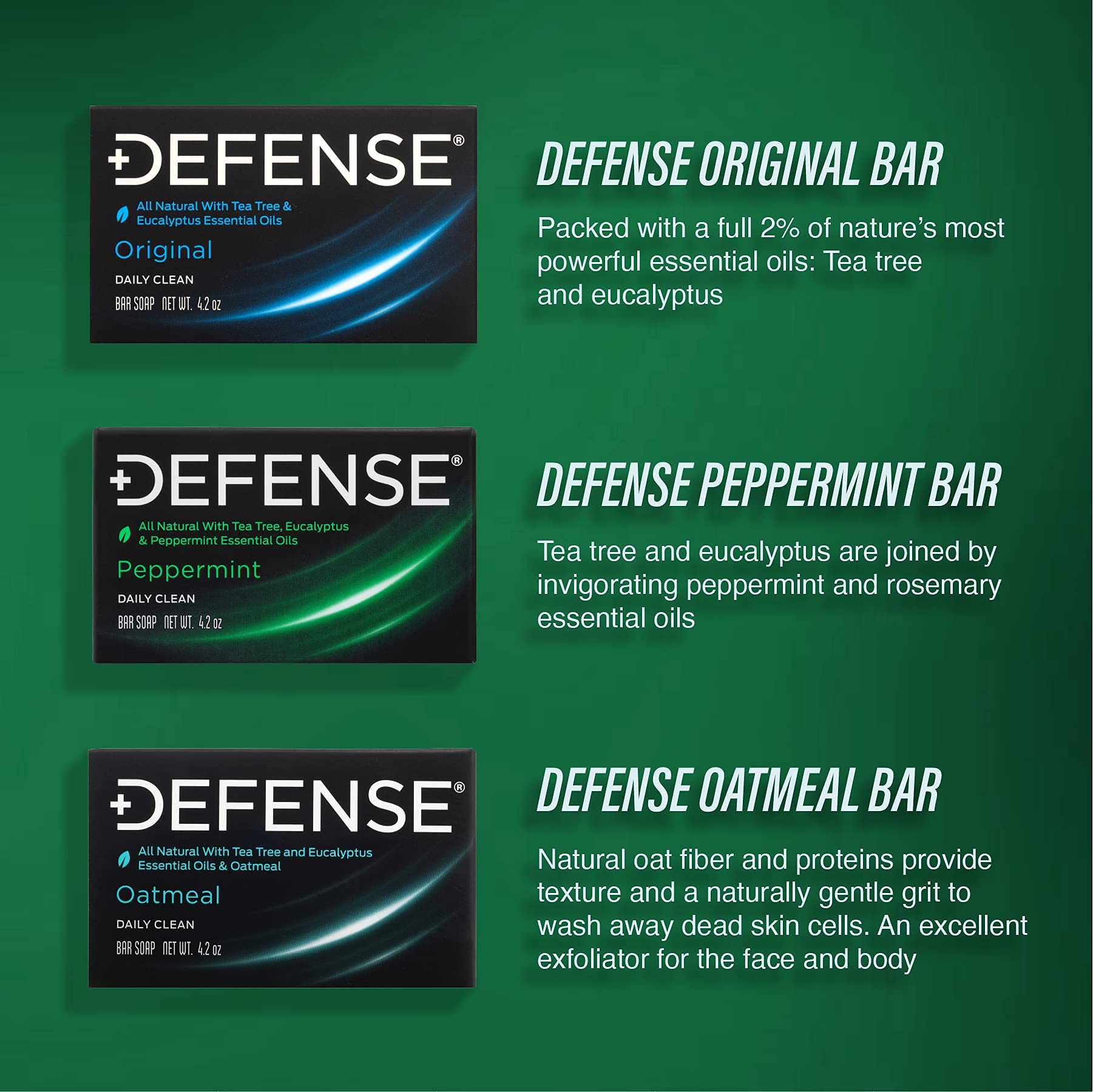 Defense Soap pack with hypoallergenic label and clean packaging