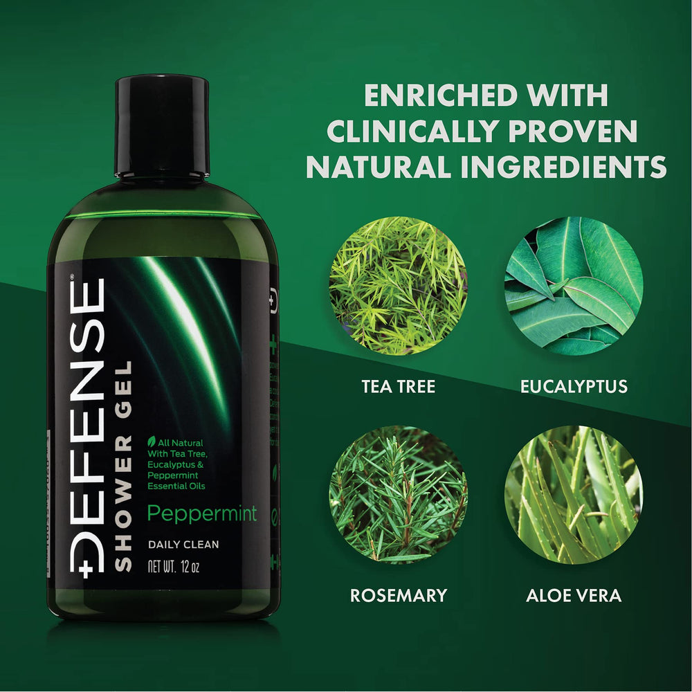 Defense Soap Peppermint Tea Tree Body Wash ingredients banner highlighting essential oils for skin care