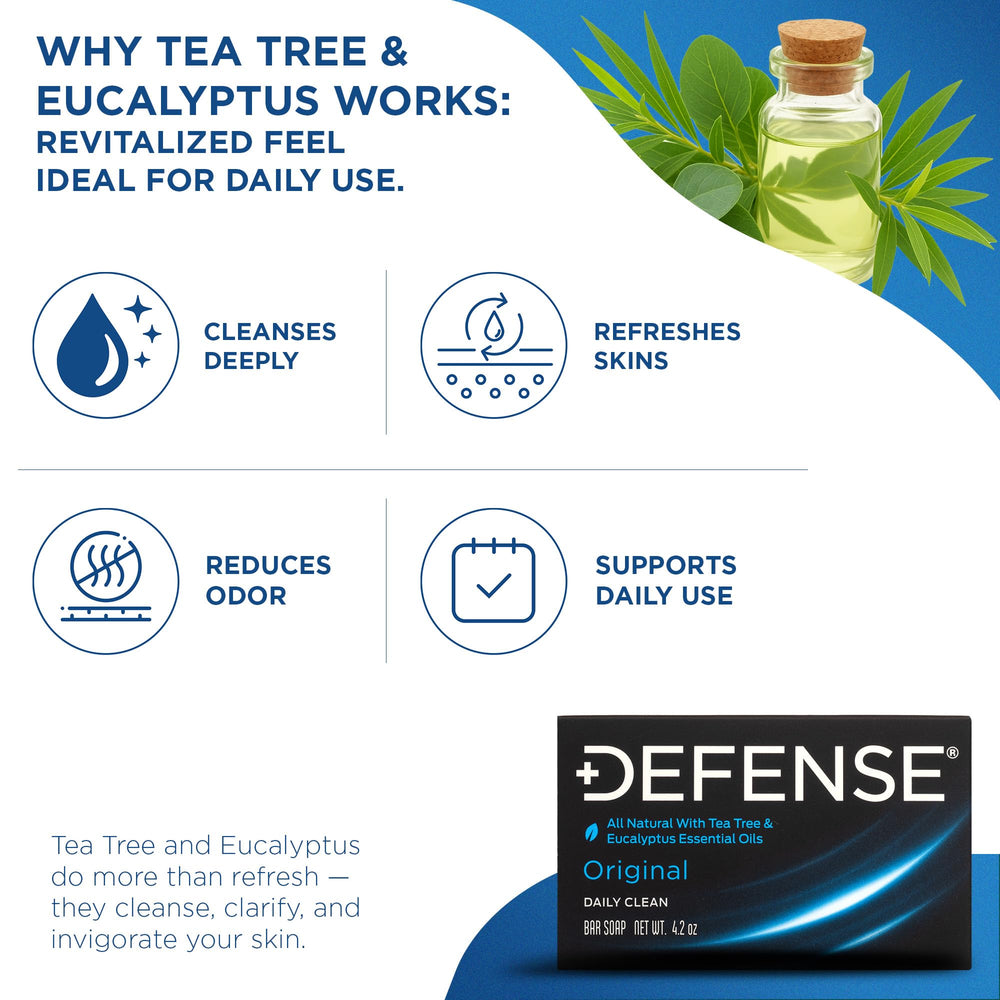 Defense Soap Tea Tree Bar packaging showcases fragrance-free, natural formulation.