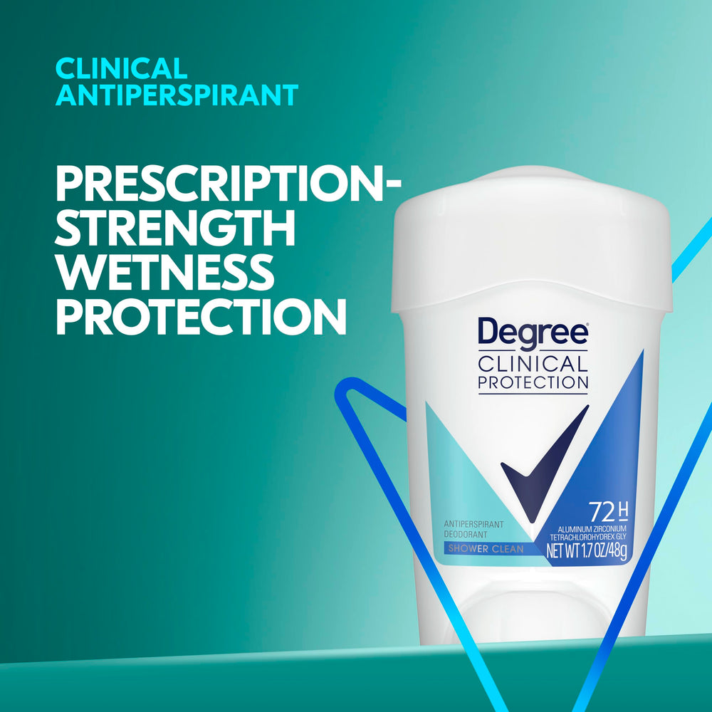 Degree Clinical Protection motion-sense activation highlights fragrance release with movement